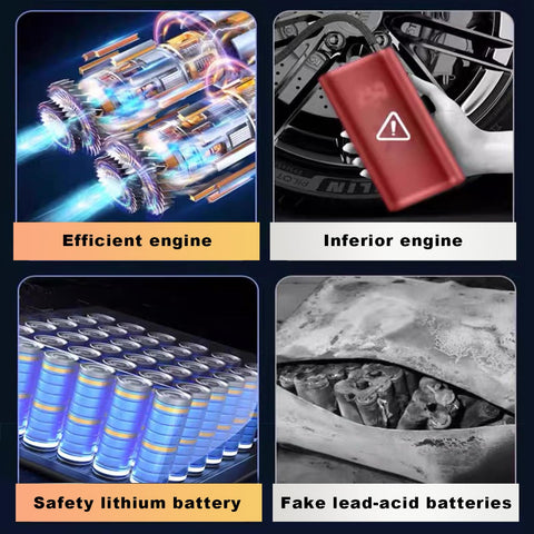 Comparison of efficient engine, inferior engine, safety lithium battery, and fake lead-acid batteries.