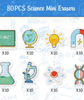 Science Mini Erasers 80 Pack With Eight Pattern Erasers including microscope, magnets, DNA, and globe designs for classroom use.