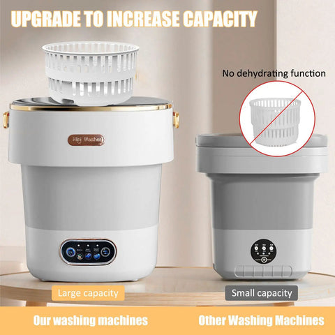 No Sweat Portable Washing Machine With Spin Basket 20 Liter Mini Washer comparison of large and small capacity units.