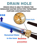 2 Pack Faucet Vacuum Breaker Backflow Preventer showing drain hole function on brass hose bib