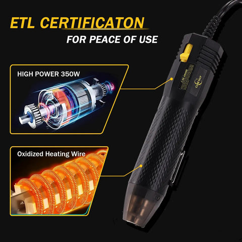 Mini Heat Gun With Dual Temp 350W High Power Go To Hot Air Tool For Shrink Tubing And Embossing Crafts, Long 6.56Ft Cable, Reflector Nozzle, Image