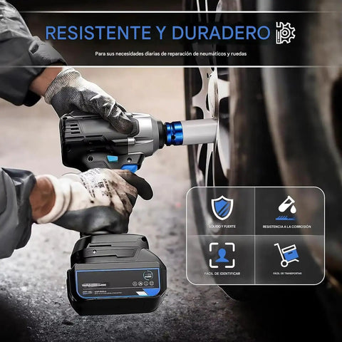 Easy-Grip Thin Wall Wheel Nut Socket Set used on car tire, showing ergonomic design and anti-scratch features.