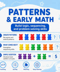 Patterns and Early Math poster showcasing 200 Pieces Counting Bears Set With Totally Awesome Color Sorting Toys For Preschool Kids Ages 3 Plus Easy Peasy Math Manipulatives.
