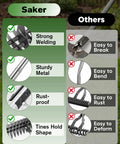 Comparison chart highlighting features of 15 Inch Heavy Duty Dethatching Rake With Adjustable Long Handle Metal Turf Rake for lawn care.