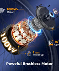 Electric Mountain Bike For Adults With 1000W Peak Motor And 20 MPH Top Speed, motor diagram and specifications.