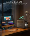 Feature Filled Portable Power Station With 3072Wh Capacity And Bonus Expansion Pack Clutch for home backup with UPS function.