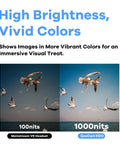 Comparison of seagulls over ocean with '100nits Mainstream VR Headset' and '1000nits QooCam EGO' brightness display.