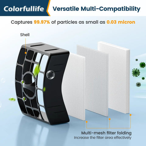 Replacement Vacuum Filters For Rotator Powered LiftAway Series Cleaners filter components and multi-mesh folding design