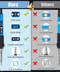 Comparison of 90W Soldering Iron Kit With Fast Heat Up 110V LCD Digital Soldering Gun Ceramic Heater and regular soldering kit features