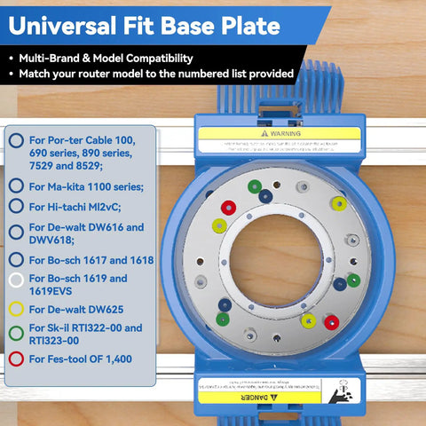 Universal router base plate for slab flattening router sled with compatibility guide and adjustable rails for woodworking jigs.