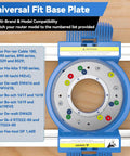 Universal base plate for slab flattening jig, fits router models from Porter Cable, Makita, DeWalt, Festool, blue guide accessory.