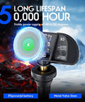 Hella Smooth Ride TPMS Tire Pressure Monitor Sensor Quick Install Replacement with metal valve stem and rechargeable battery.