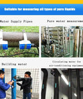 Installation of waterproof ultrasonic flow meter with RS485 IP67, clamp on sensor TM 1 on various pipes for liquid measurement.