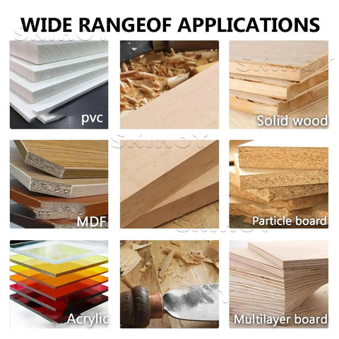 Edge Banding Pro Tool With Auto Cutting And Smart Temperature Control No Fuss Setup Adjustable 5 To 10 Meters Per Minute Speed For Wood PVC ABS Panels And Cabinets Precise Positioning Under 1mm And Quick Glue Action Ideal For Panel Making applicable to various materials like solid wood, MDF, particle board, acrylic, and multilayer boards