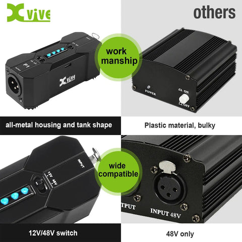 Comparison of Portable Phantom Power Supply 48V 12V Switch for Condenser and Shotgun Mics, Rechargeable Battery Pack