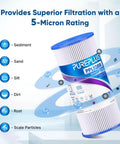 5 Micron 10x4.5 Whole House Pleated Sediment Filter 4 Pack For GE FXHSC with filtration benefits illustration