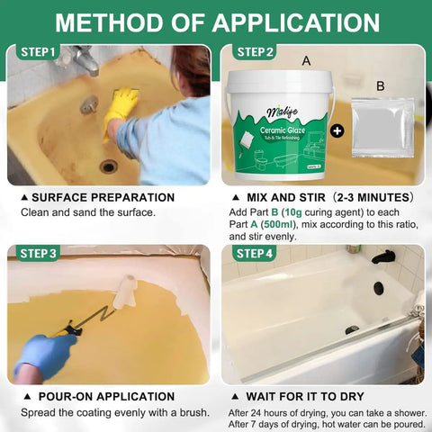 Instruction steps for using Tub And Tile Refinishing Kit With Odorless White Finish, showing application on bathtub surface.