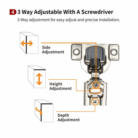 Diagram of Fifty Pack Three Quarters Inch Overlay Two Dimensional Soft Close Hinges With 3-Way Adjustment for Cabinets