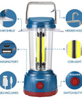 Diagram of Beast Bright 3000 Lumen LED Camping Lantern With 5 Modes IP44 Waterproof 6400mAh Power Bank USB Rechargeable, showing features