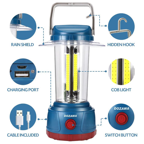 Diagram of Beast Bright 3000 Lumen LED Camping Lantern With 5 Modes IP44 Waterproof 6400mAh Power Bank USB Rechargeable, showing features