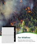 High Efficiency Replacement Filter For Compatible Filtration Systems With No Fuss Install And Effortless Setup for wildfires