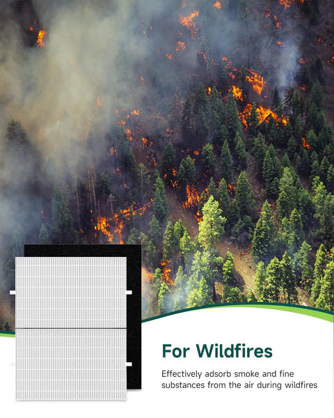 High Efficiency Replacement Filter For Compatible Filtration Systems With No Fuss Install And Effortless Setup for wildfires