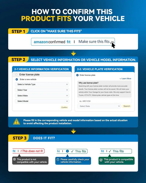 Instructions on confirming product fit for vehicles on a website. Steps include entering license plate and model information.
