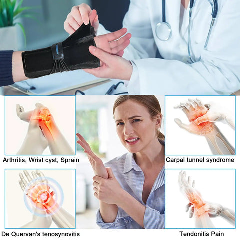 Wrist brace with thumb spica splint for right hand relief from De Quervain tenosynovitis, carpal tunnel syndrome, arthritis, sprains.