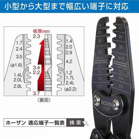 Close-up of Open Barrel Crimping Tool With 15 Dies For Large And Small Terminals, showing measurement guide and crimping jaws.