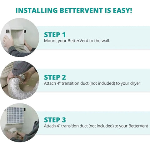 Indoor Dryer Vent Kit For Electric Dryers No Water No Mess Energy Saver With Safety Vent Flap Easy Installation And Maintenance Made In USA Improves Indoor Air Quality, step-by-step installation guide