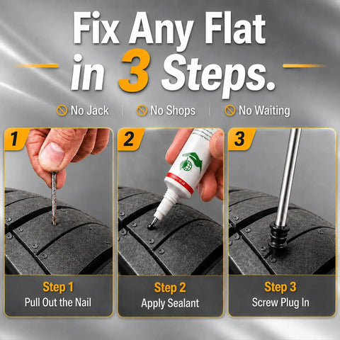 Heavy Duty Tubeless Tire Plug Kit With 61 Durable Rubber Repair Nails And Slick Tools For Fast Fixes demonstration showing 3 steps to fix a flat tire.