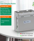 Two-way charging hub for Mini 2 on table, showing storage and charging modes with LEDs; 36W Multifunction Parallel Battery Charger