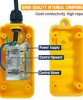 Internal components of 3 Wire Dump Trailer Remote Control Switch 12V DC For Single Acting Hydraulic Pump, yellow ABS casing open