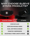 Comparison of Sleeve Stars Tennis Elbow Brace For Men And Women Tendonitis And Golfer Elbow Support Counterforce features vs others.