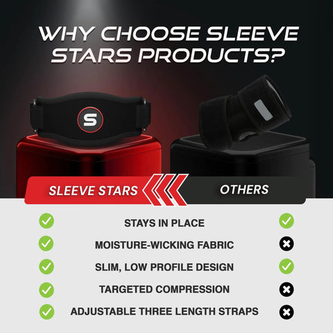 Comparison of Sleeve Stars Tennis Elbow Brace For Men And Women Tendonitis And Golfer Elbow Support Counterforce features vs others.