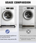 Comparison of washer on Beefed Up Heavy Duty Washing Machine Dolly with all-steel frame vs floor. Washer shown with dolly on left.