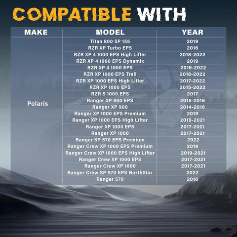 Compatibility chart for ATVMaster Winch Remote Handle Switch Controller Compatible With Polaris RZR Ranger XP 500 900 1000 2013-2022.