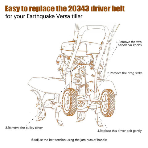 Instructions for replacing Rear Tine Tiller Belt For Earthquake Cultivator 12 X 728 4L Tooth HA Drive Belt Compatible With Versa Tiller.