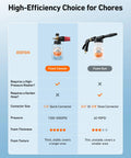Comparison chart of Foam Cannon For Pressure Washer With Wide Neck And Adjustable Nozzle Snow Foam Blaster For Car Wash