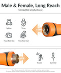 Ultra Lightweight Garden Hose 100ft Heavy Duty Five Eighth Inch All Weather Flex Hose For No Fuss Yard Work And Reliable Watering For Garden Lawn And Outdoor Cleaning female and male connectors