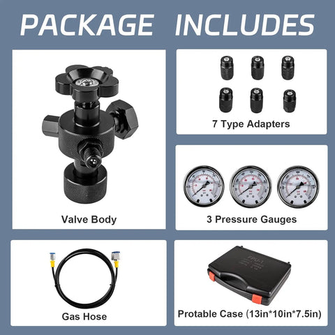 All In One Hydraulic Nitrogen Accumulator Charging Kit With Three Pressure Gauges Pro Grade Hydraulic Pressure Test Tool For 1500 4000 And 6000 PSI Heavy Duty And Easy To Use