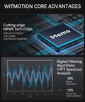 Witmotion core advantages with cutting-edge MEMS tech chips and digital filtering for Beefed Up IP68 3 Axis Vibration Sensor With RS485 Modbus RTU