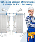 Schematic installation diagram of Door Hardware Repair Kit 2 Pack for bifold sliding closet pocket and barn doors with technician
