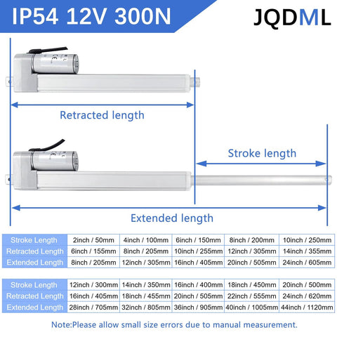 Side view of JQDML 12V linear actuator with mounting bracket; 16-inch stroke, 300N