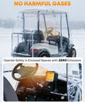 Badass 48V Electric Golf Cart Heater With Infinite Temperature Adjustment And Windproof Carbon Fiber Core mounted in golf cart during snow.