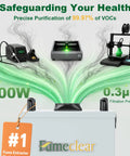 Illustration of the FC-100A Fume Extractor With Remote Control And 3 Stage Filtration System showcasing purification efficiency.