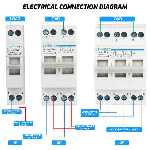 Electrical connection diagram for Compact Manual Transfer Switch For Home And Generator AC 110V To 240V Dual Power Drop In 2P 63A DIN Rail Mounted Changeover Switch Fast Switching And Easy Install showing 1P, 2P, and 3P options.