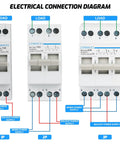 Manual Transfer Switch For Home And Generator, 110V To 240V AC Quick Switching 3P DIN rail wiring diagram