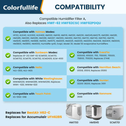 Compatibility chart for 4 Pack HWF62 Humidifier Filter A Replacement For Holmes Sunbeam Humidifier, showing compatible brands and models.