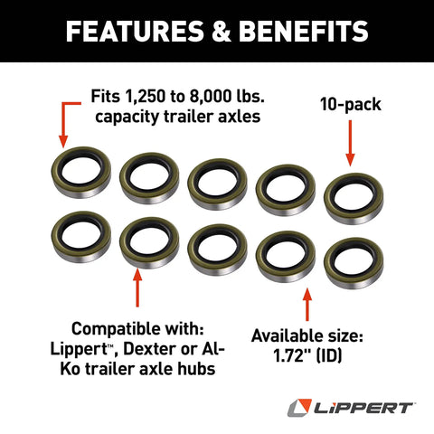 Replacement Double Lip Grease Seal Kit For RV Trailer Axles 1.72 Inch Inner Diameter Universal Fit 1250 To 8000 Lb Axles 10 Pack